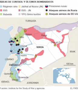 Bombardeios russos na Síria