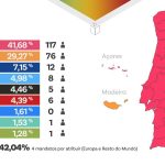 resultados-mapa-legislativas-20221809ea26defaultlarge_1024